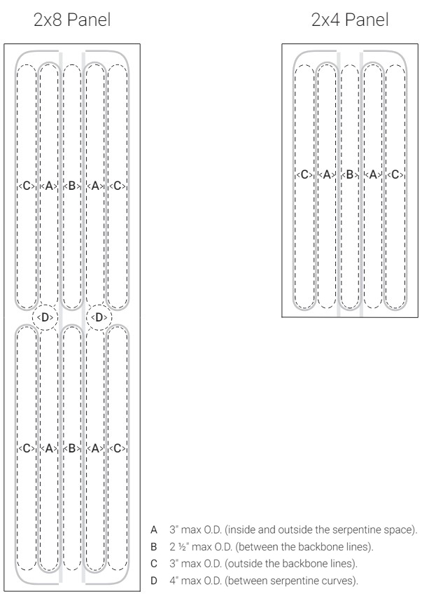 Cut out locations for Ray Magic NK panels